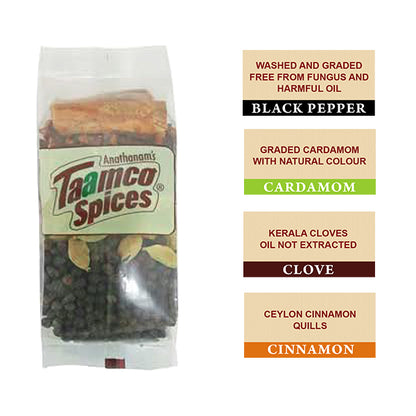 Spice Pouch(Jute Bag)